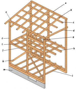 木造軸組構法.jpg